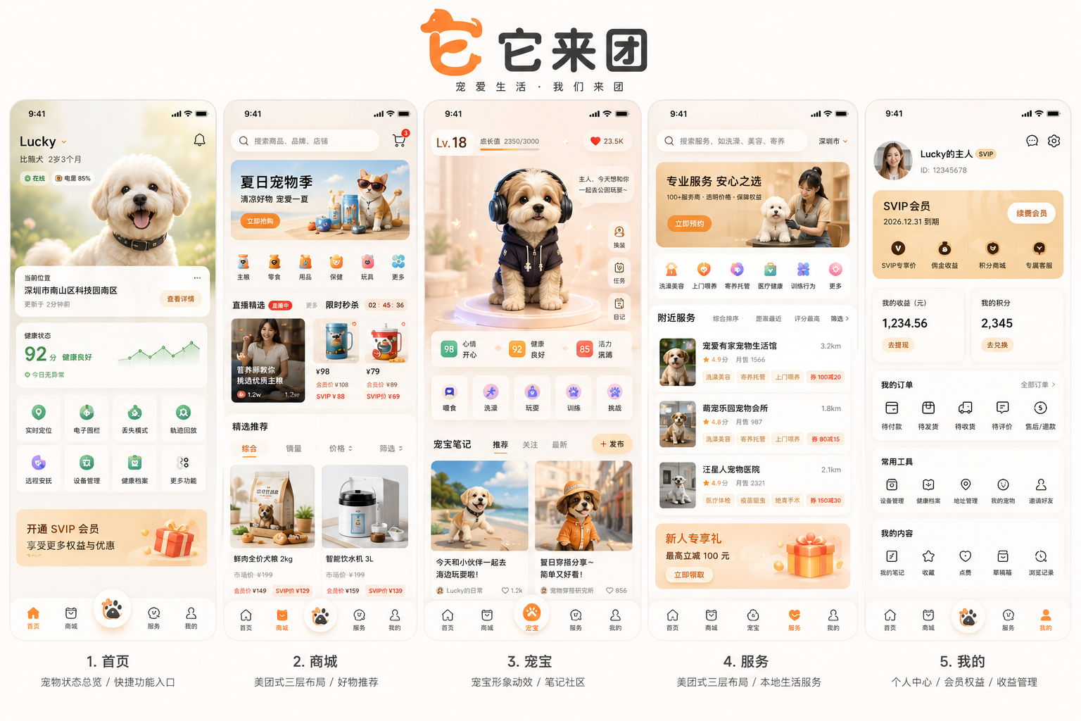 它来团消费者端整体视觉